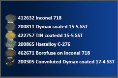 Diaphragm Material Selection