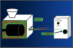 Wytłaczarka mieszająca laboratoryjna jako narzędzie przędzalnicze do fibrylacji fazy kroplowej układów mieszanek polimerowych