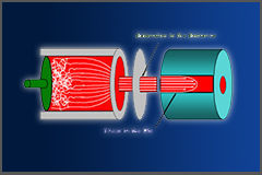 Extensional Viscosity – Rheological Significance of the Entrance Pressure Drop